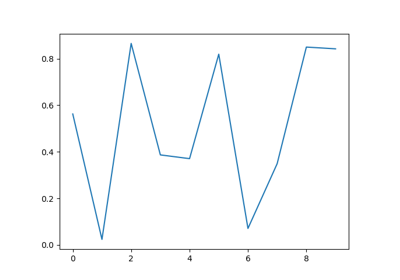 ../_images/sphx_glr_plot_example_thumb.png