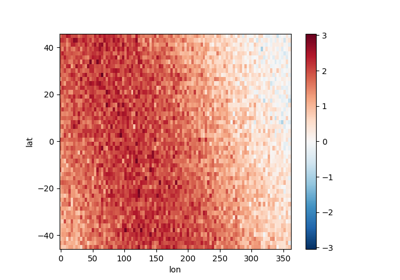 ../_images/sphx_glr_plot_linear_regression_thumb.png